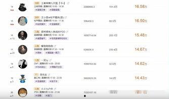 小团团爆料新手册视频,独家内容抢先看  第2张